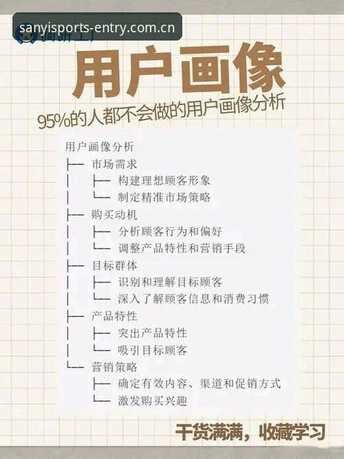 资深用户深度解析：从足协第三批禁足名单看中国足球的诚信重建之路——三亿体育平台上的独家观察与使用心得