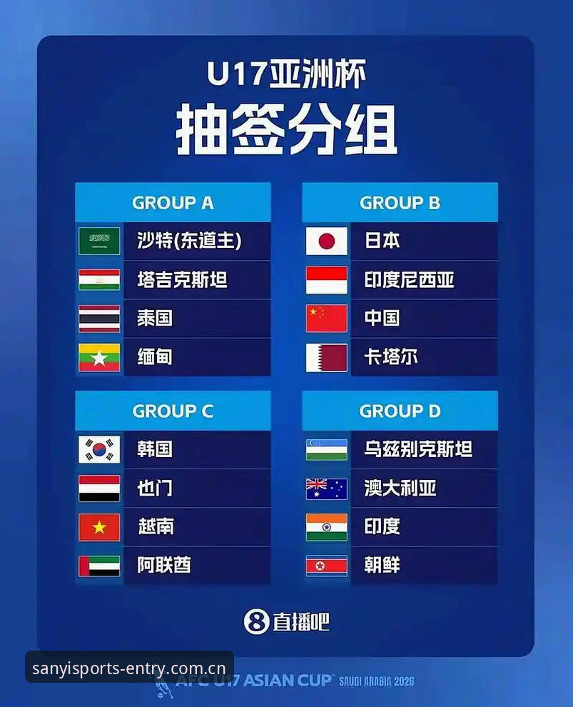 U17世界杯抽签解析：中国足球少年军团的卡塔尔与摩洛哥征程