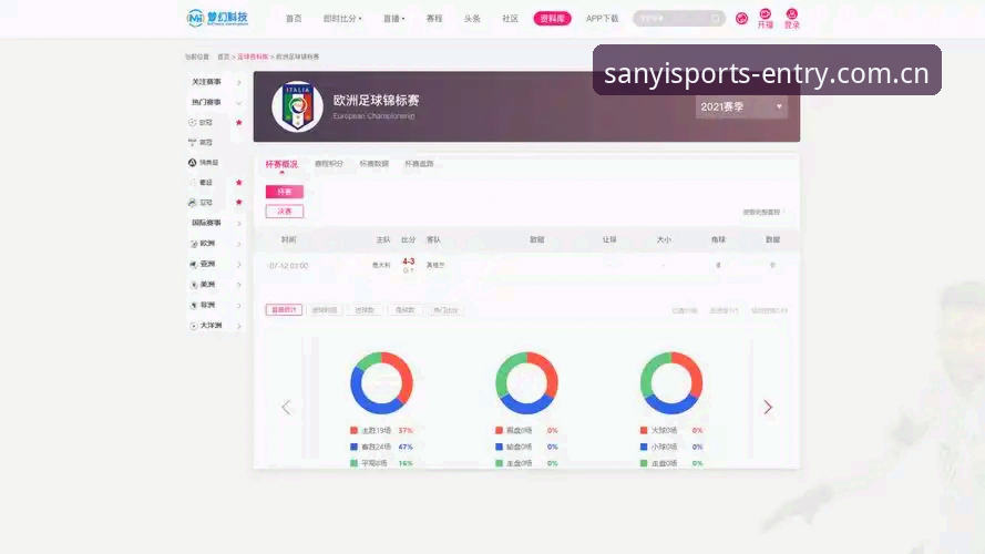 7个关键步骤掌握三亿体育登录教程攻略：从下载到实时数据分析的完整路径