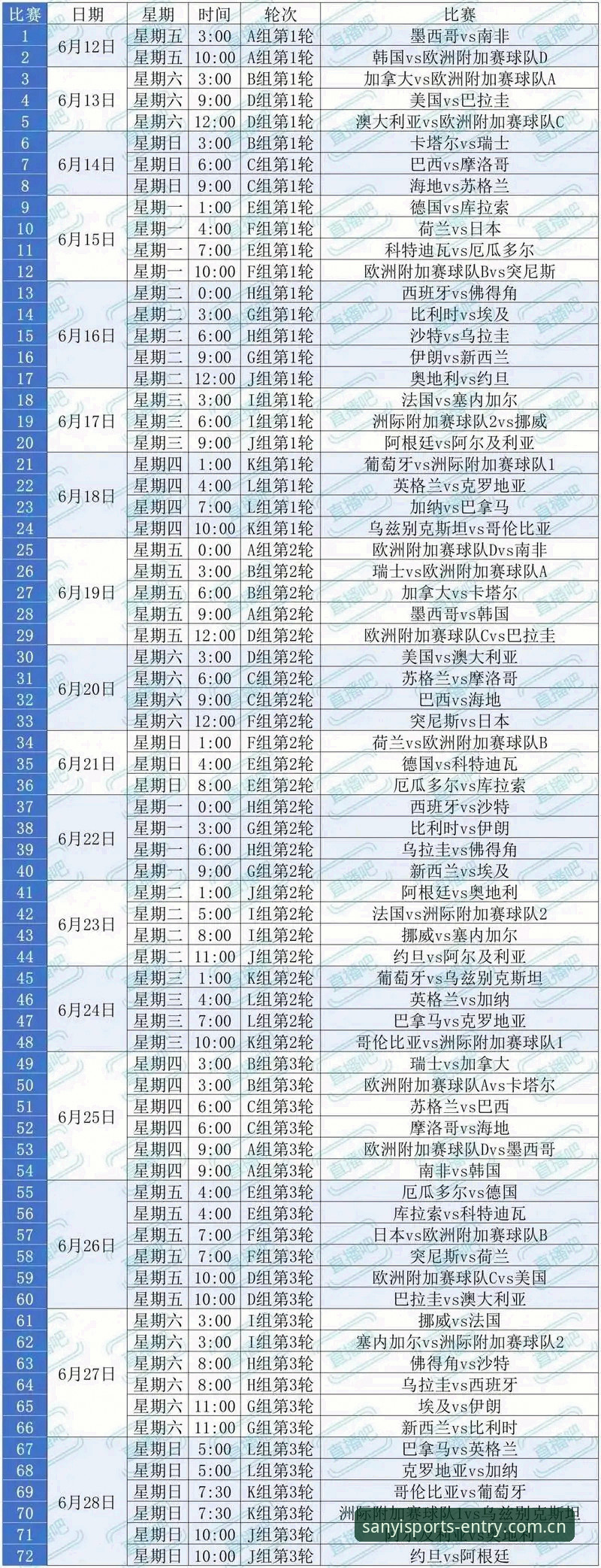 资深用户分享：世界杯观赛受阻背后，三亿体育平台如何助力海外球迷应对签证困局