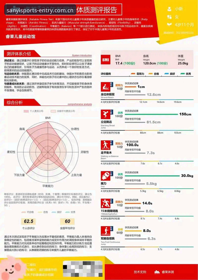 三亿体育平台全面评测：Y Sports下载到实战操作，这份体验报告告诉你真相